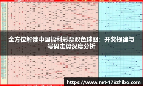 全方位解读中国福利彩票双色球图：开奖规律与号码走势深度分析