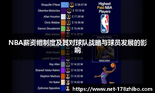 NBA薪资帽制度及其对球队战略与球员发展的影响