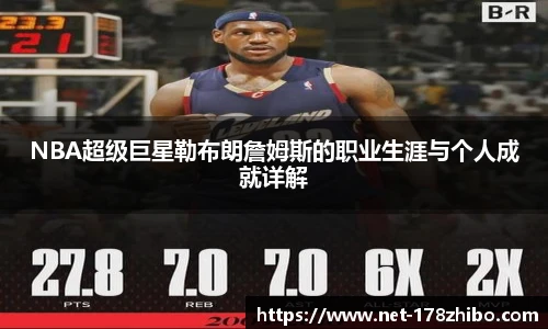 NBA超级巨星勒布朗詹姆斯的职业生涯与个人成就详解