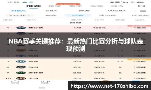 NBA赛季关键推荐：最新热门比赛分析与球队表现预测