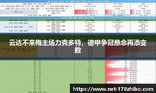 云达不来梅主场力克多特，德甲争冠悬念再添变数